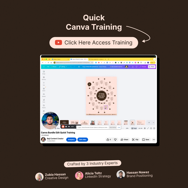Elite LinkedIn Influence Kit